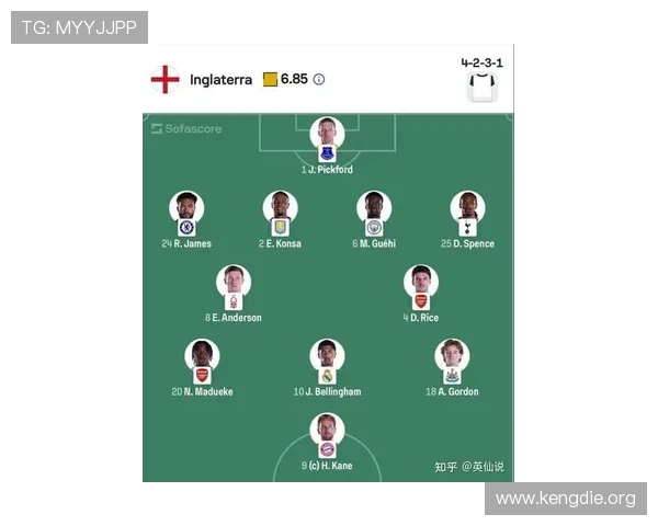 2026年世界杯英格兰对加纳比赛积分规则对晋级影响的详细分析